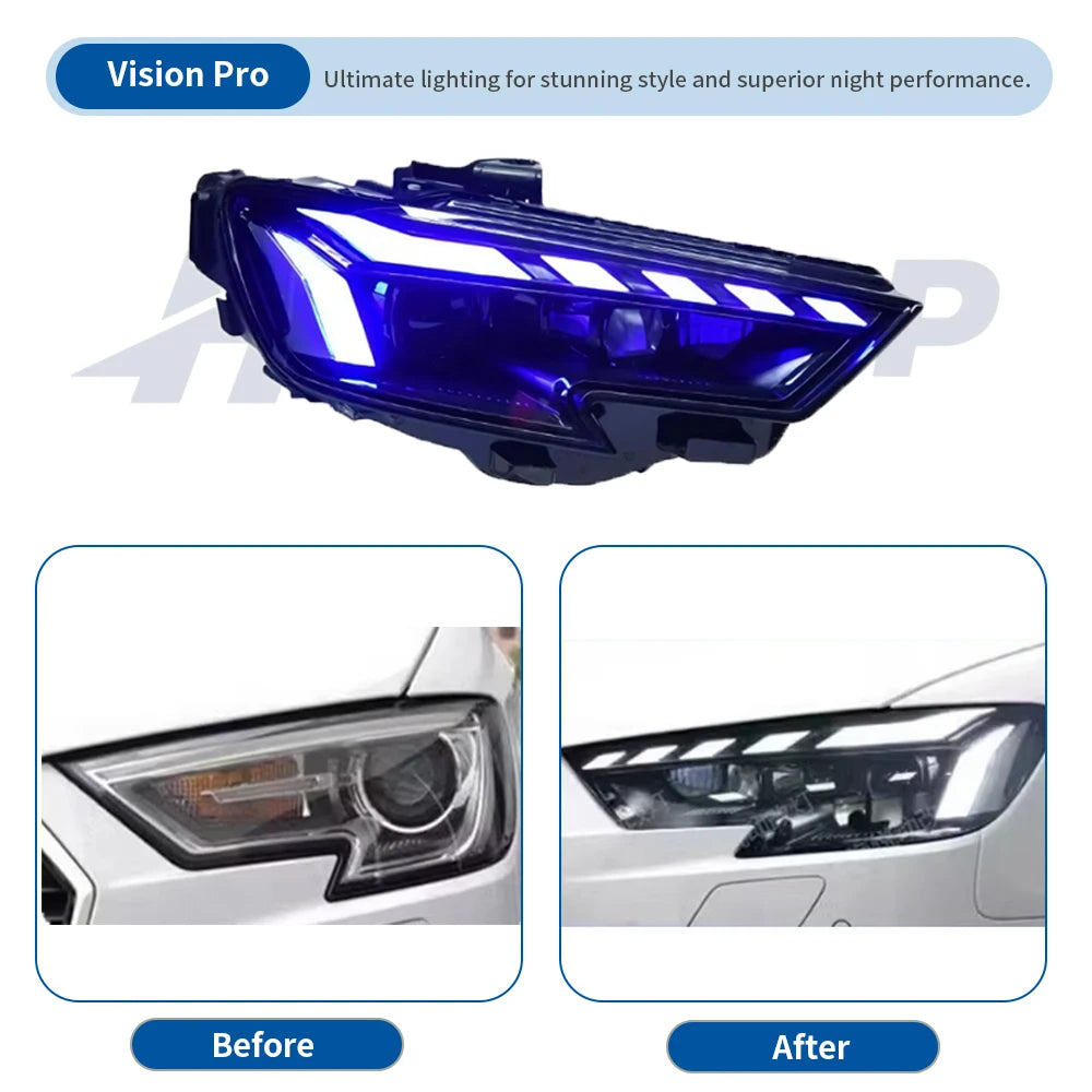 HETOP A3 Headlights 2017-2020 Single Color Upgrade Modified LED DRL Matrix Headlamp Plug and Play Accessories Angel Eye for Audi