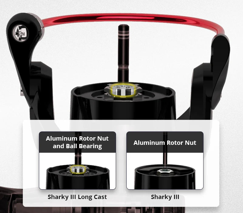 KastKing Sharky III Ball Bearings10+1 18KG Max Drag Spinning Reel Durable Metal Body Freshwater Saltwater Fishing Reel