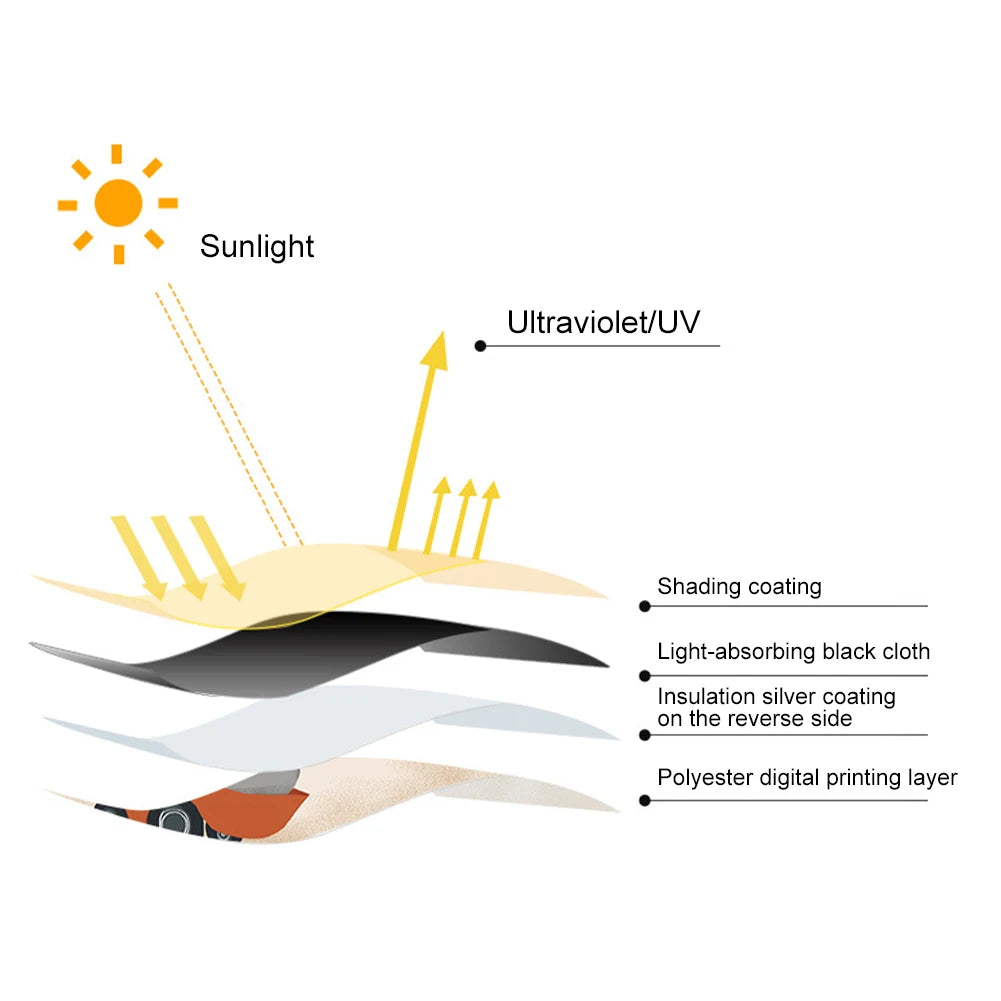 Universal Car Sun Shade Cover Magnetic UV Protection Curtain Side Window