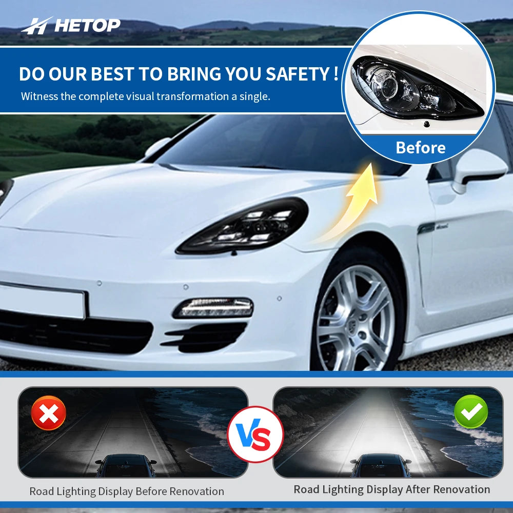 HETOP Panamera 970.1 Headlights 2010-2013 Single Color Upgrade Modified LED DRL Headlamp Plug and Play Angel Eye for Porsche
