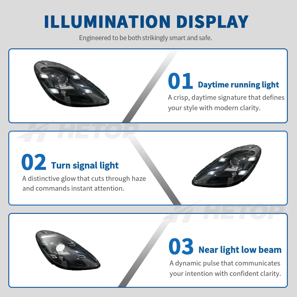 HETOP Cayman 718 Headlights 2016-2024 Single Color 982 982C Upgrade Modified LED DRL Head Lamp Plug and Play for Porsche