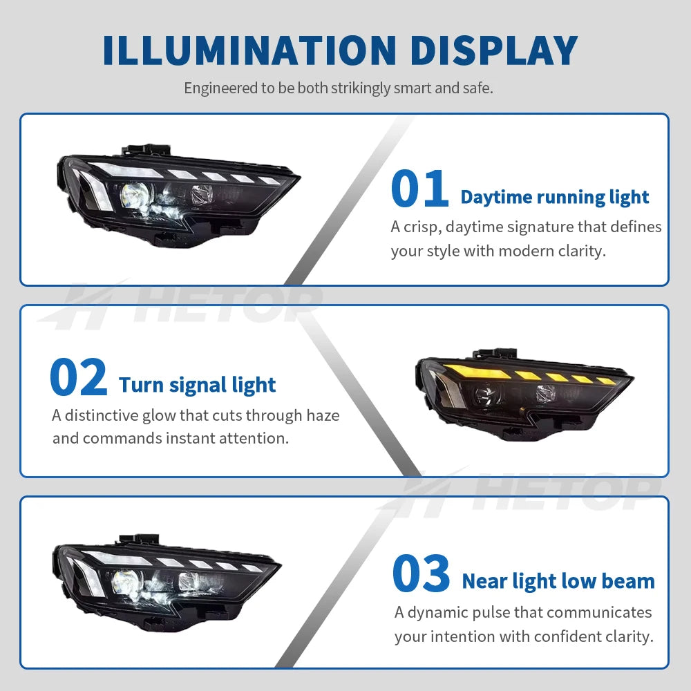 HETOP A3 Headlights 2017-2020 Single Color Upgrade Modified LED DRL Matrix Headlamp Plug and Play Accessories Angel Eye for Audi