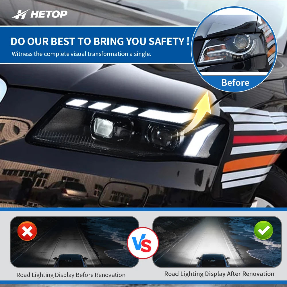 HETOP A4 Headlights 2008-2012 Single Color Upgrade Modified LED DRL Matrix Headlamp Plug and Play Accessories Angel Eye for Audi