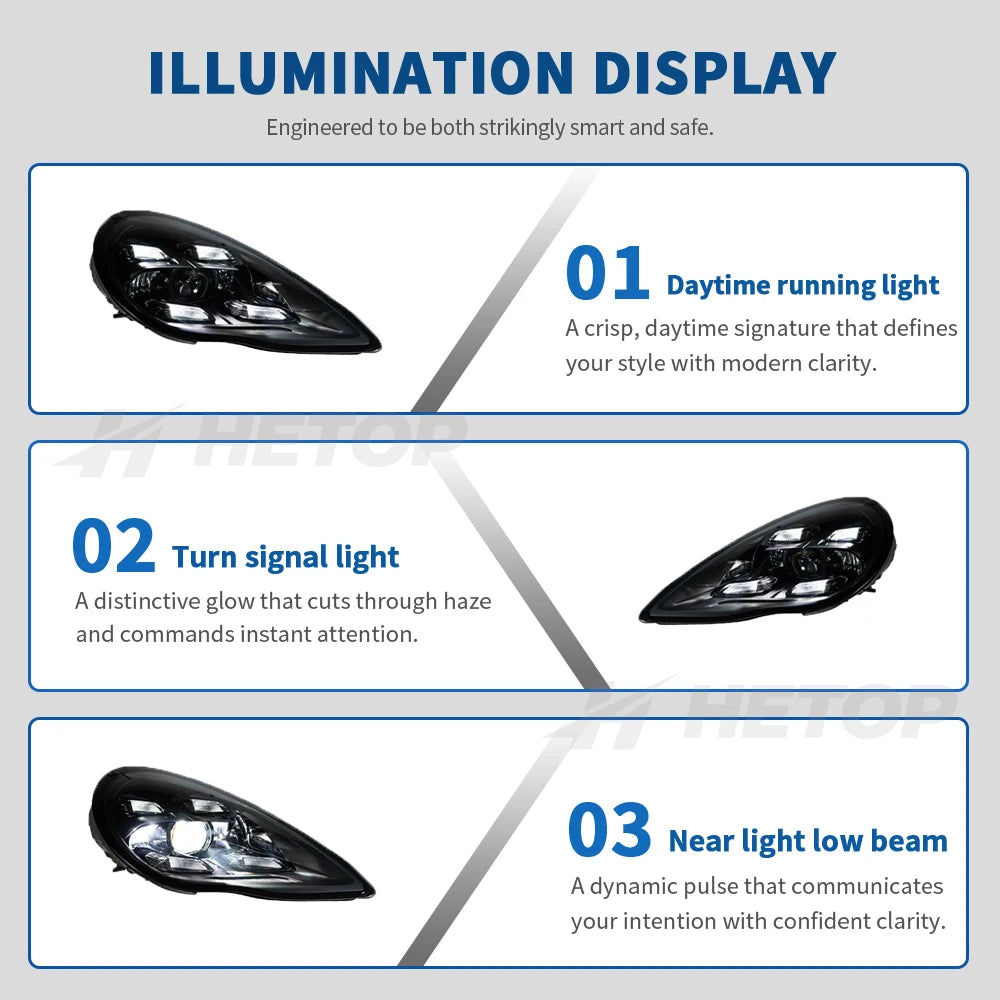 HETOP Panamera 970.1 Headlights 2010-2013 Single Color Upgrade Modified LED DRL Headlamp Plug and Play Angel Eye for Porsche