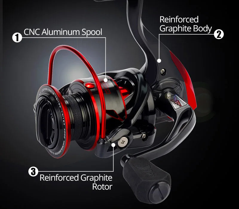KastKing Sharky III Ball Bearings10+1 18KG Max Drag Spinning Reel Durable Metal Body Freshwater Saltwater Fishing Reel