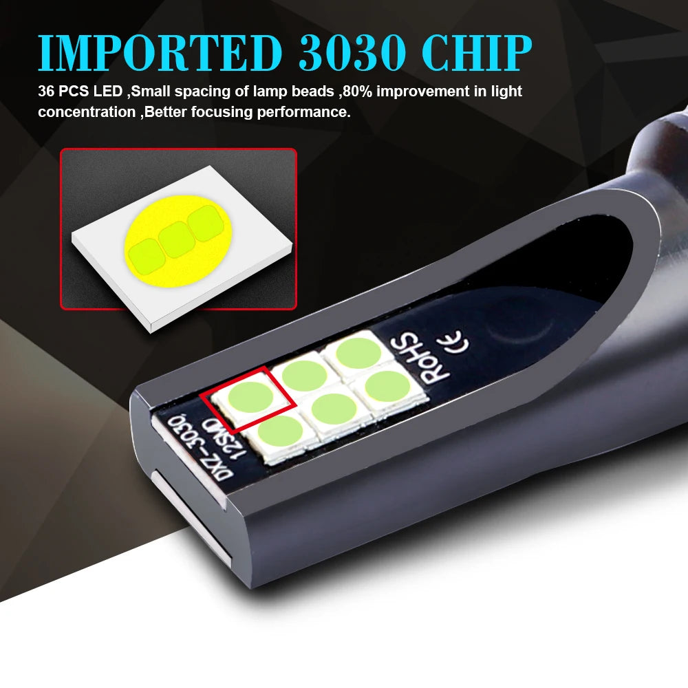 2Pcs H8 H11 LED Bulb H16 JP 9005 HB3 9006 HB4 Led Lamp Super Bright Car Fog Lights Day Driving Running Light 12V 24V 6000K White
