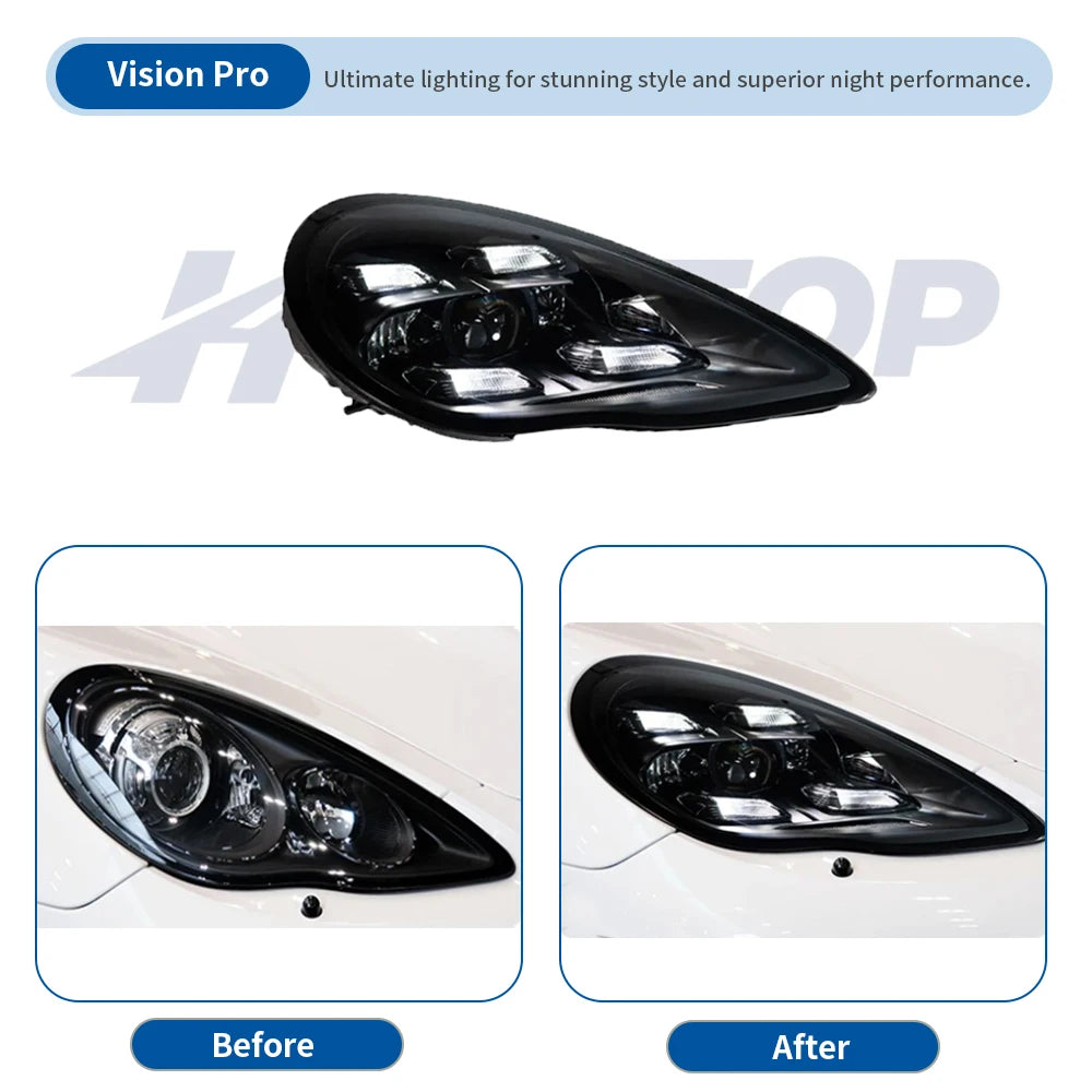 HETOP Panamera 970.1 Headlights 2010-2013 Single Color Upgrade Modified LED DRL Headlamp Plug and Play Angel Eye for Porsche