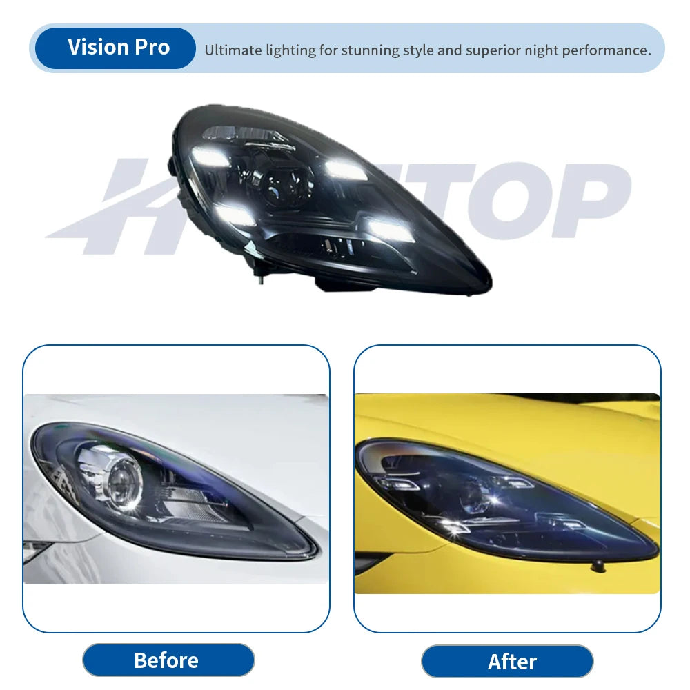 HETOP Cayman 718 Headlights 2016-2024 Single Color 982 982C Upgrade Modified LED DRL Head Lamp Plug and Play for Porsche
