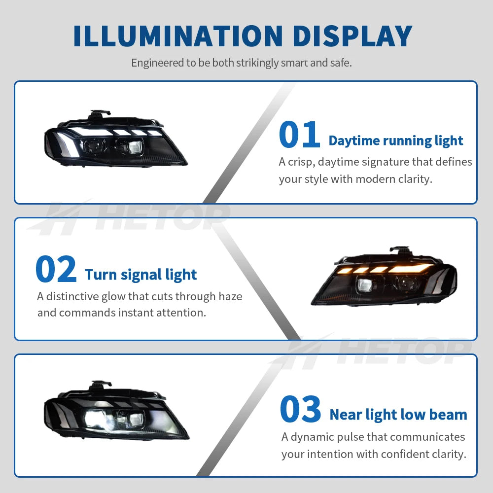 HETOP A4 Headlights 2008-2012 Single Color Upgrade Modified LED DRL Matrix Headlamp Plug and Play Accessories Angel Eye for Audi