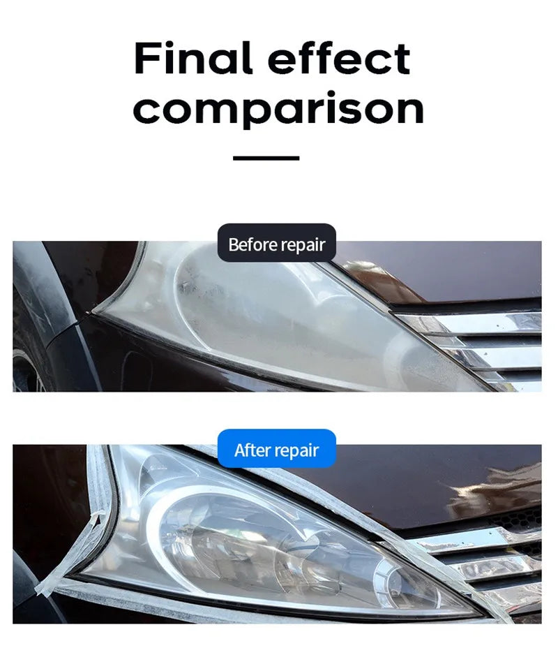 Car Headlight Polishing Liquid Polymer Car Headlamp Renovation Restoration Cleaning Agent 800G/200ml/100ml Auto Repair Products