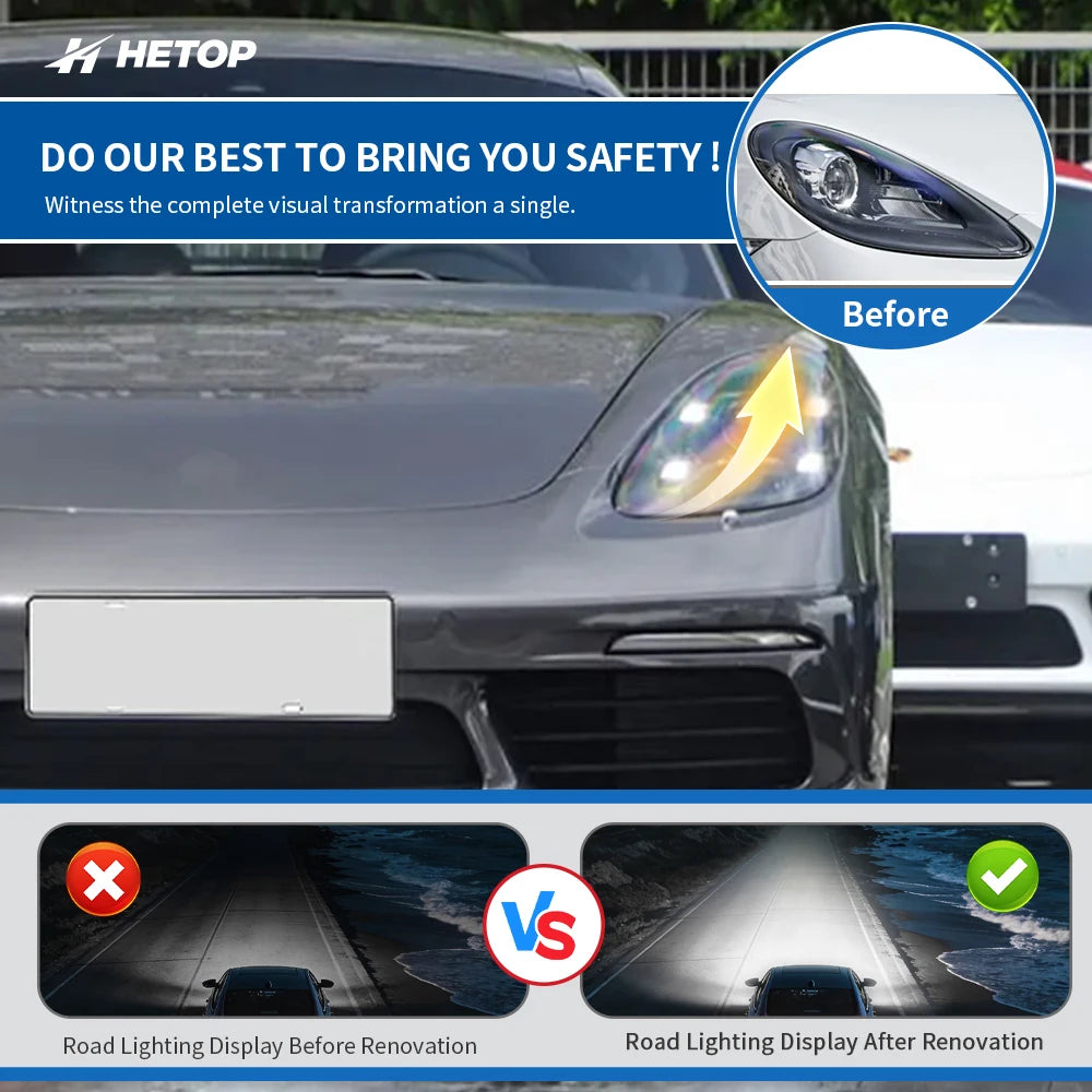 HETOP Cayman 718 Headlights 2016-2024 Single Color 982 982C Upgrade Modified LED DRL Head Lamp Plug and Play for Porsche