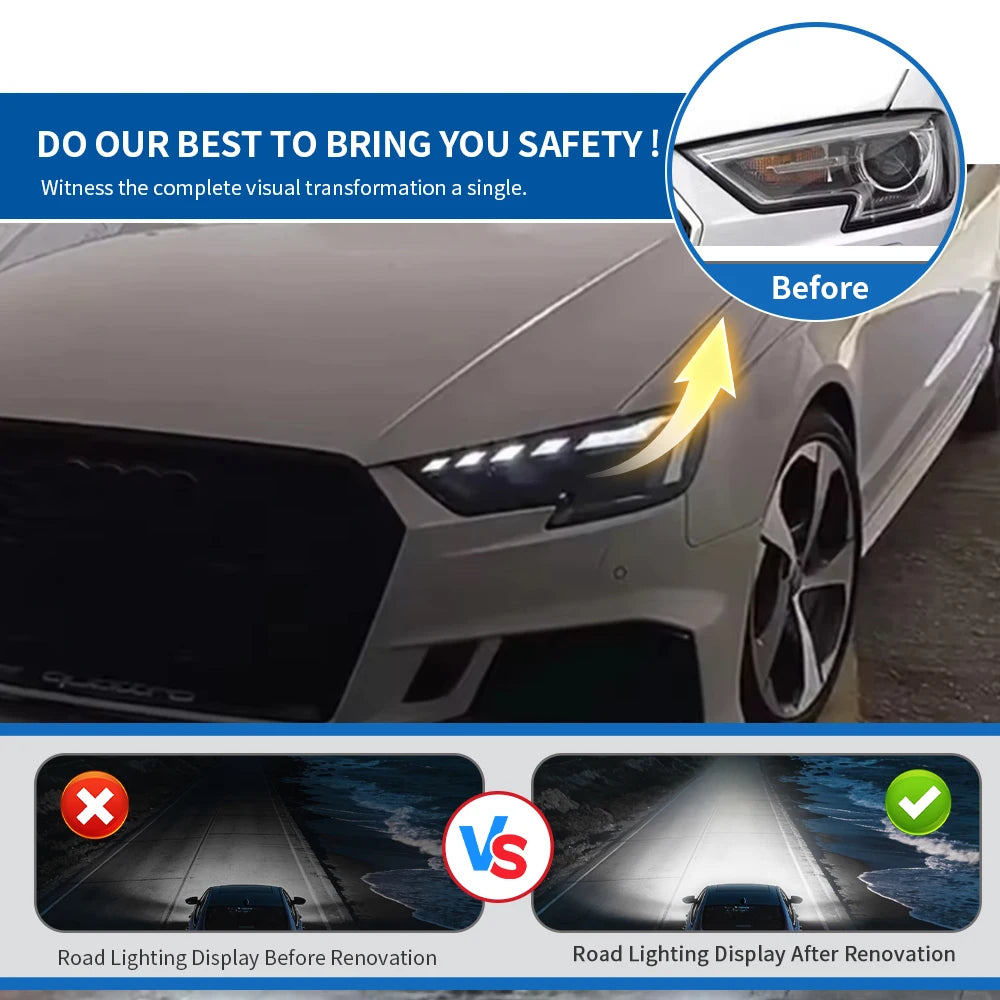 HETOP A3 Headlights 2017-2020 Single Color Upgrade Modified LED DRL Matrix Headlamp Plug and Play Accessories Angel Eye for Audi
