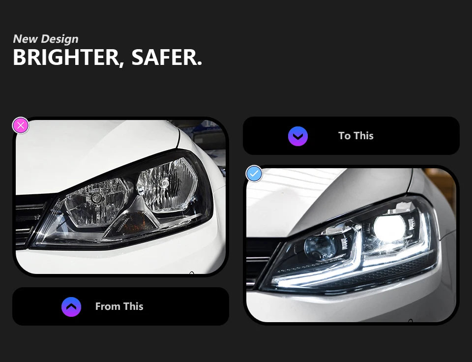 AKD Car Styling for VW Golf 7 MK7 LED Headlight 2013-2016 Golf7 DRL Dynamic Signal Head Lamp Projector Automotive Accessories