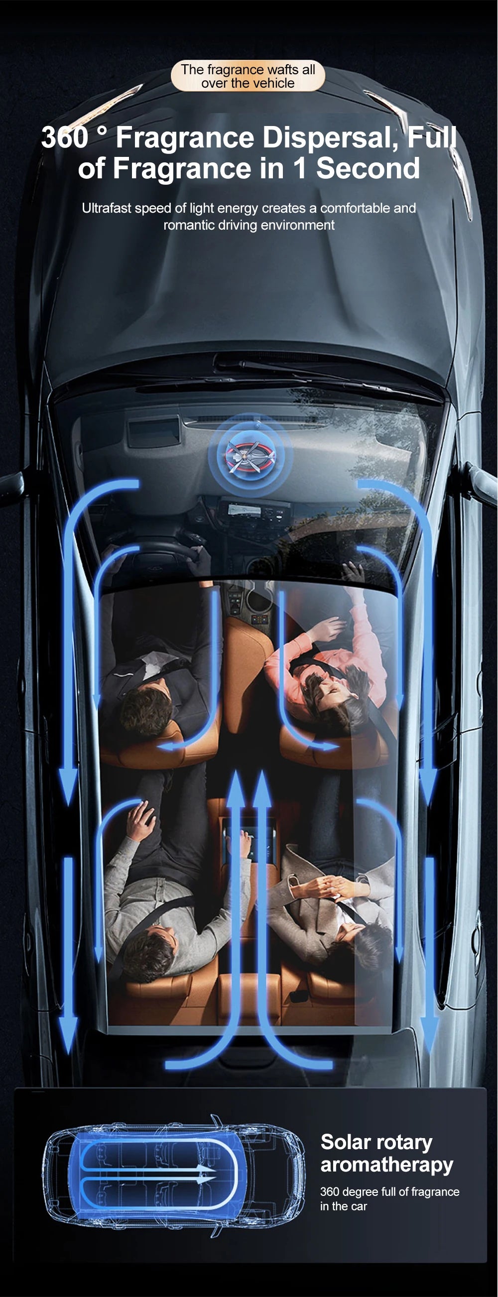 Solar Powered Rotation Helicopter Aromatherapy Car Air Freshener Alloy ABS SUV