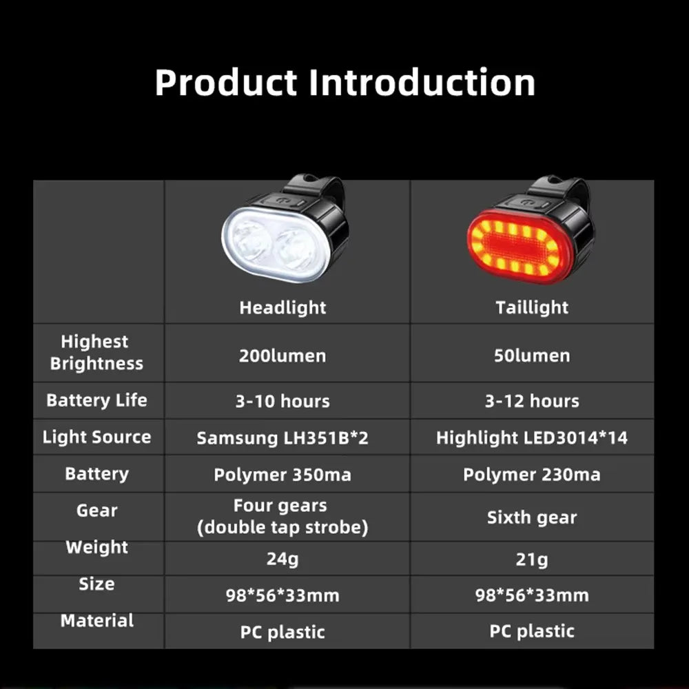 Cycling Bicycle Front Rear Light Set Bike USB Charge Headlight Light MTB Waterproof Taillight LED Lantern Bicycle Accessories