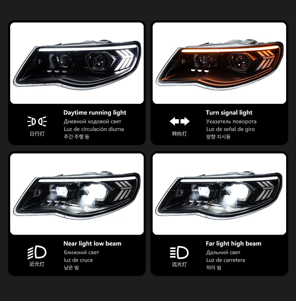 AKD Head Lamp for VW Touareg LED Headlight 2007-2010 Headlights Touareg DRL Turn Signal High Beam Angel Eye Projector Lens