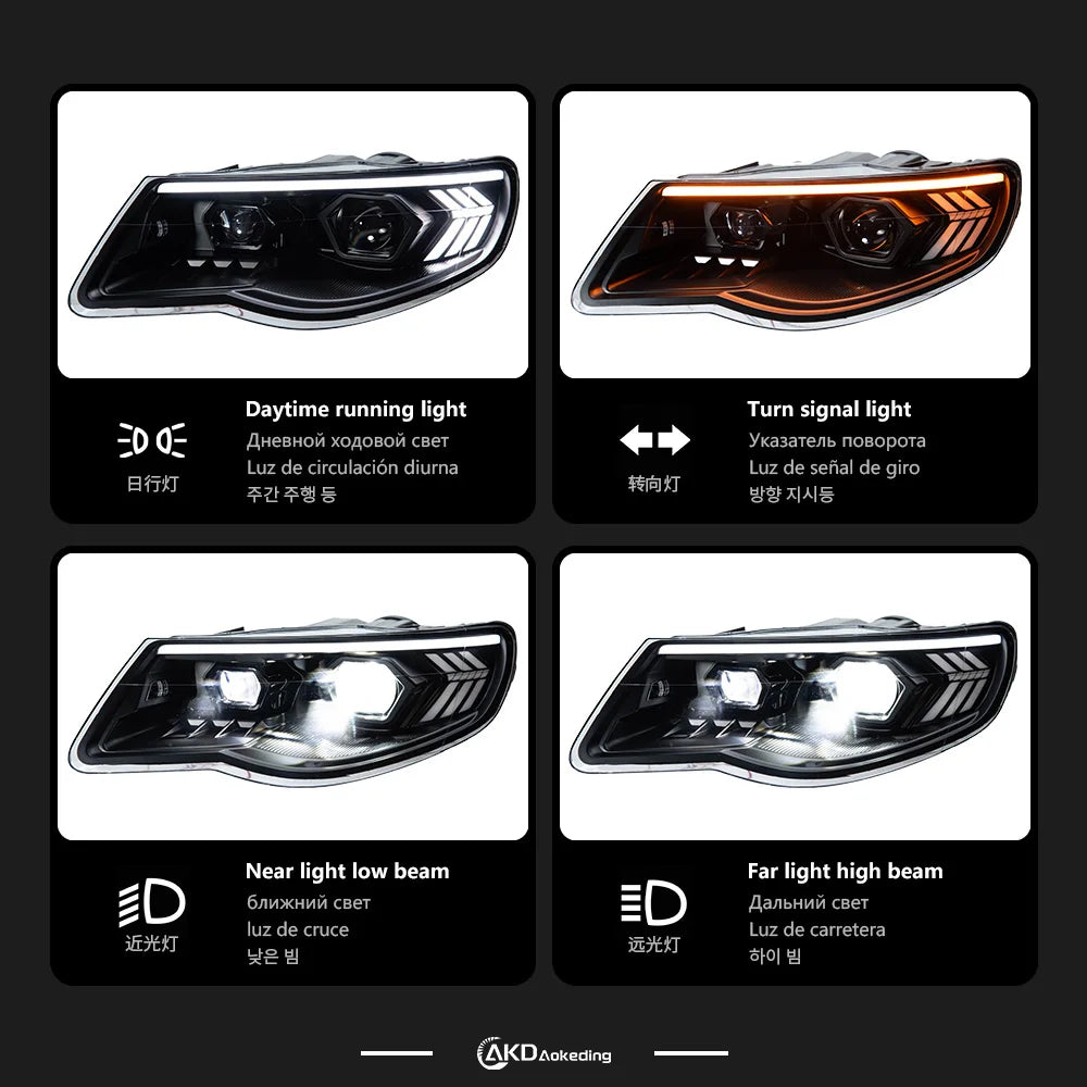 AKD Head Lamp for VW Touareg LED Headlight 2007-2010 Headlights Touareg DRL Turn Signal High Beam Angel Eye Projector Lens
