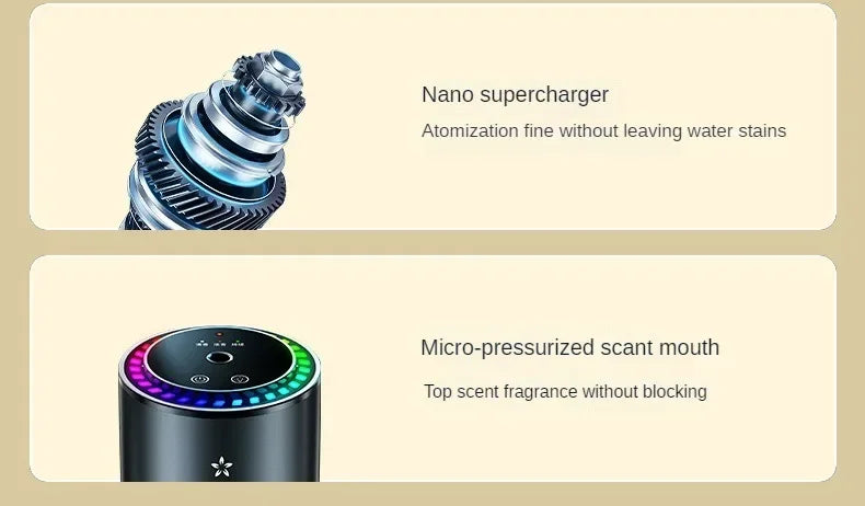 Car Aromatherapy Perfume with Automatic Spray Aluminum Alloy Metal Odor Remover