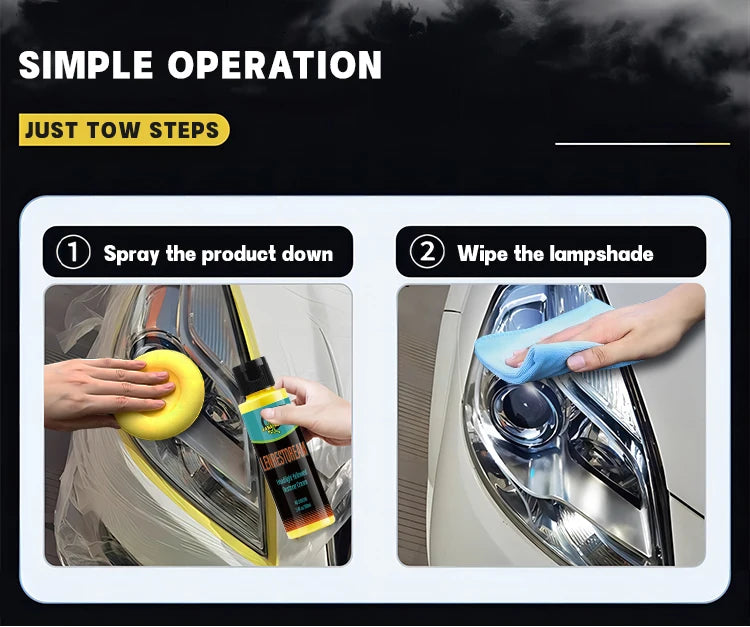 Car Headlight Liquid Polymer Polisher Light Restoration Besteam Headlamp Scratch Remover Repair Cleaning Auto Part RG316