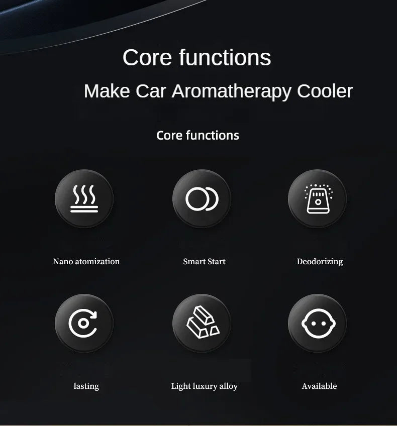 Car Aromatherapy Perfume with Automatic Spray Aluminum Alloy Metal Odor Remover