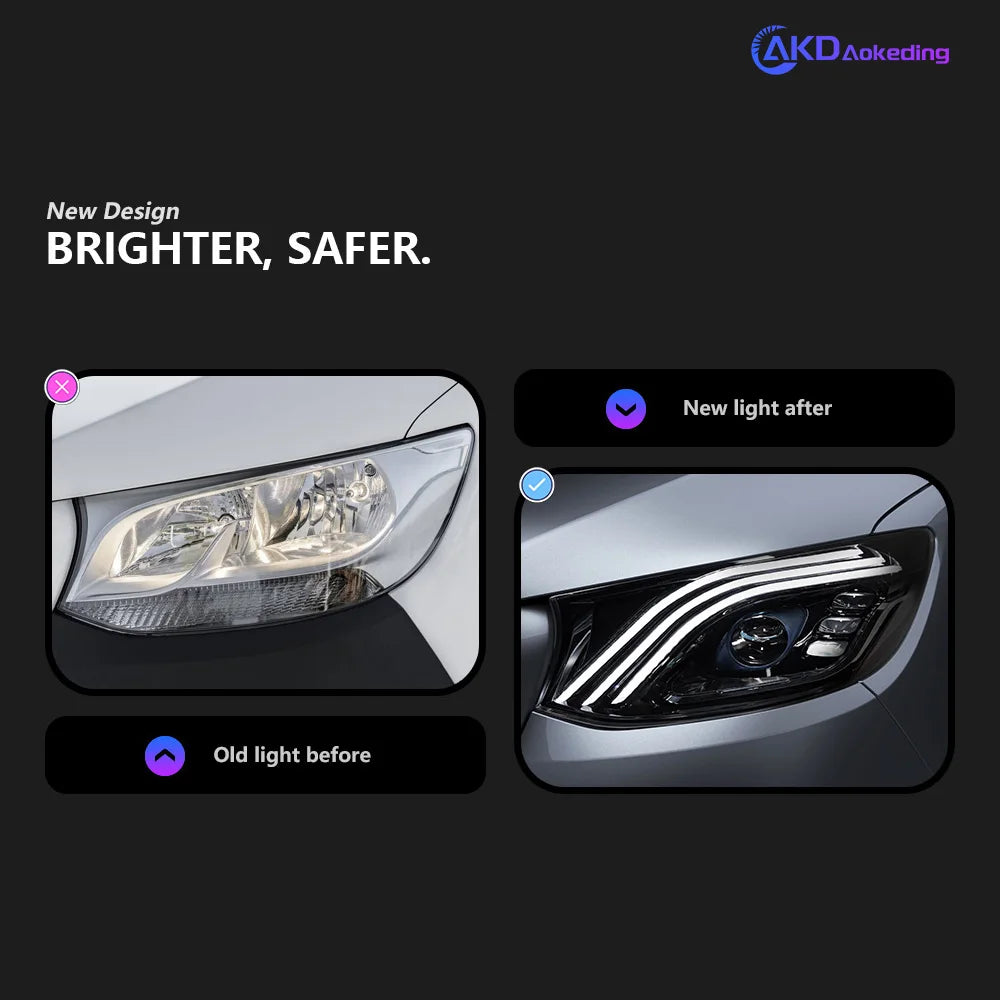 AKD Car Lights for Benz Sprinter Headlight Projector Lens 2018-2025 front Maybach Style Head Lamp DRL Automotive Accessories