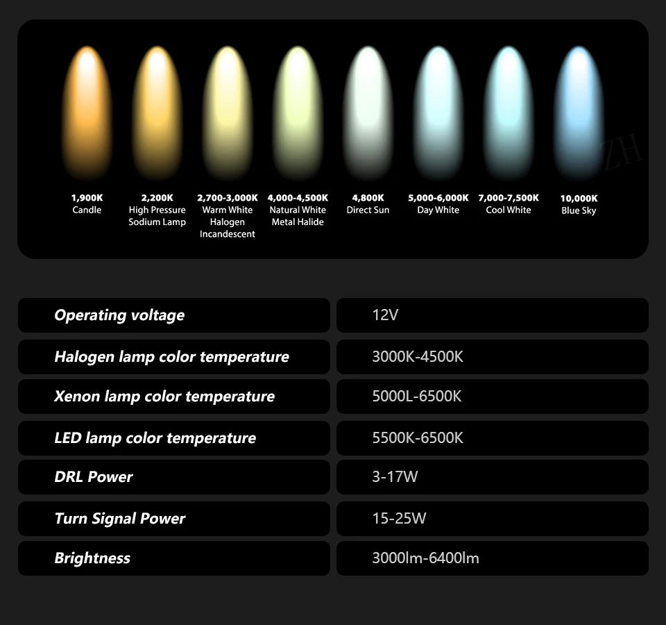 AKD LED Car Lights for VW Polo Headlight  2011-2017 Volkswagen Vento LED Projector Lens Head Lamp DRL Hid Head Lamp Bi Xenon Beam Accessories