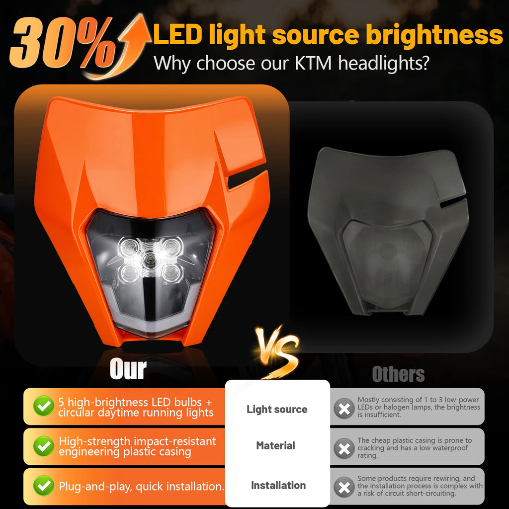 5 LED Headlight Headlamp Lamp Universal for KTM SX SXF XC XCF 125 200 250 300 350 450 Dirt Pit Bike Motorcycle Accessories