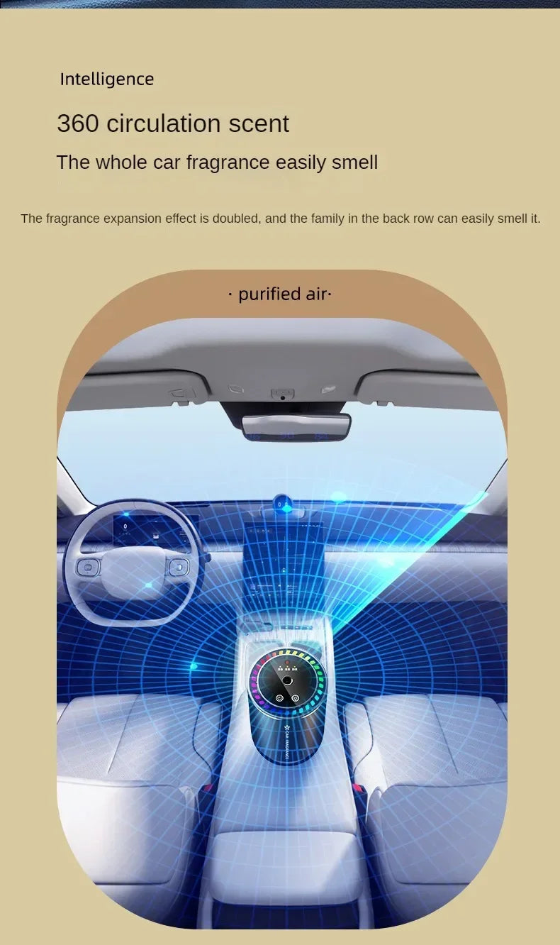 Car Aromatherapy Perfume with Automatic Spray Aluminum Alloy Metal Odor Remover