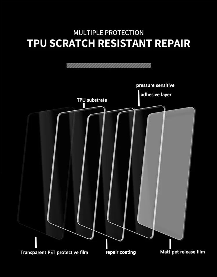 Black/purple TPU photochromic headlight film suitable for any car light decoration, scratch resistant, and protective stickers