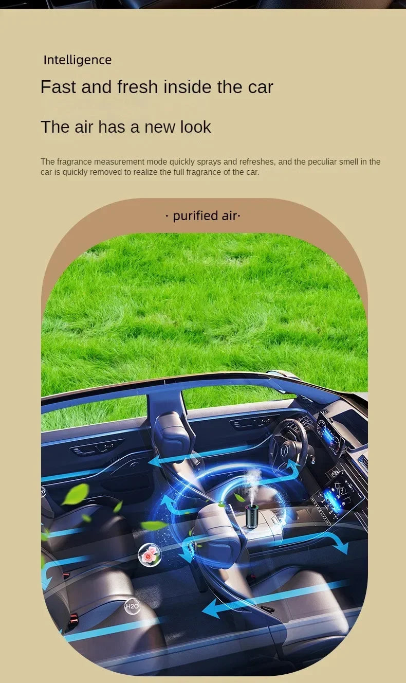 Car Aromatherapy Perfume with Automatic Spray Aluminum Alloy Metal Odor Remover