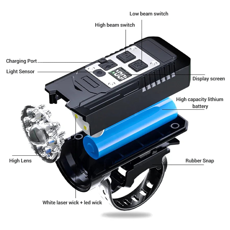 9 LED Bicycle Headlight USB Rechargeable Bike Lamp Super Bright Handlebar Lights Outdoor Waterproof Cycling  Front Light