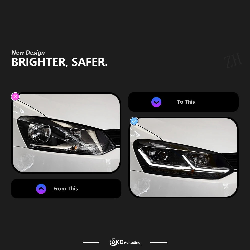AKD LED Car Lights for VW Polo Headlight  2011-2017 Volkswagen Vento LED Projector Lens Head Lamp DRL Hid Head Lamp Bi Xenon Beam Accessories