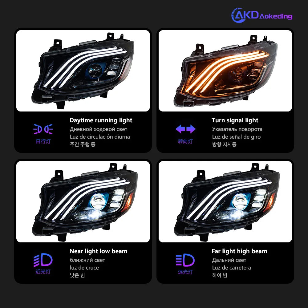 AKD Car Lights for Benz Sprinter Headlight Projector Lens 2018-2025 front Maybach Style Head Lamp DRL Automotive Accessories