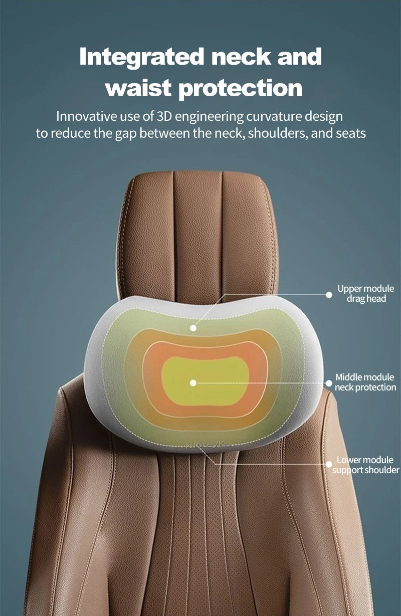 Car Neck Pillow Memory Foam Protective Lumbar Back Support Breathable SUV Truck