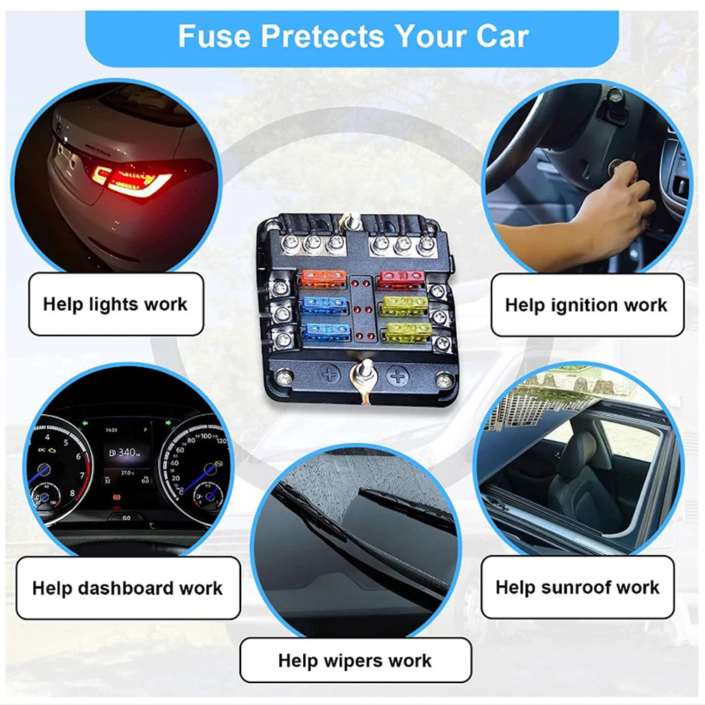 Fuse box with illustrations showing how it helps various car components work.