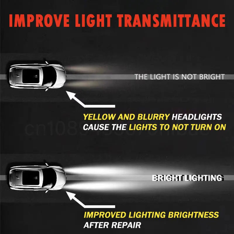 Car Headlight Restoration Polishing Kits Headlamp Scratch Remover Repair Cleaning Paste Remove Oxidation Headlight Polish Liquid