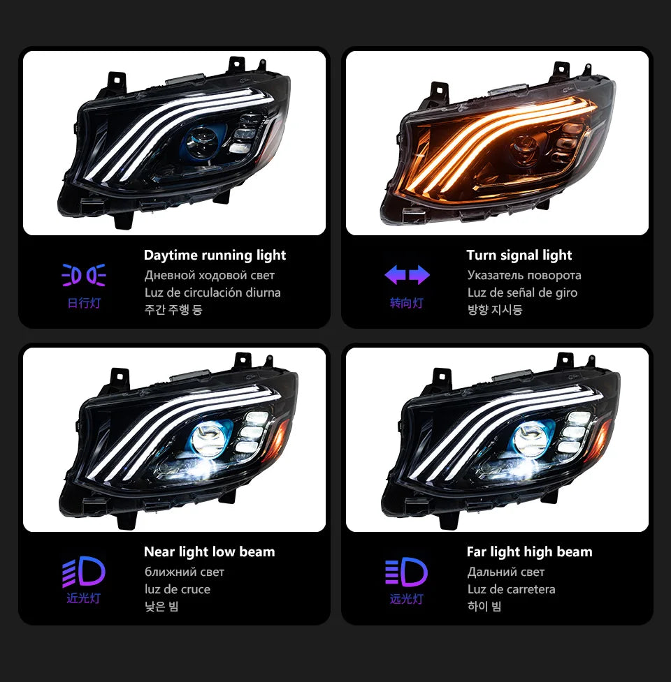 AKD Car Lights for Benz Sprinter Headlight Projector Lens 2018-2025 front Maybach Style Head Lamp DRL Automotive Accessories