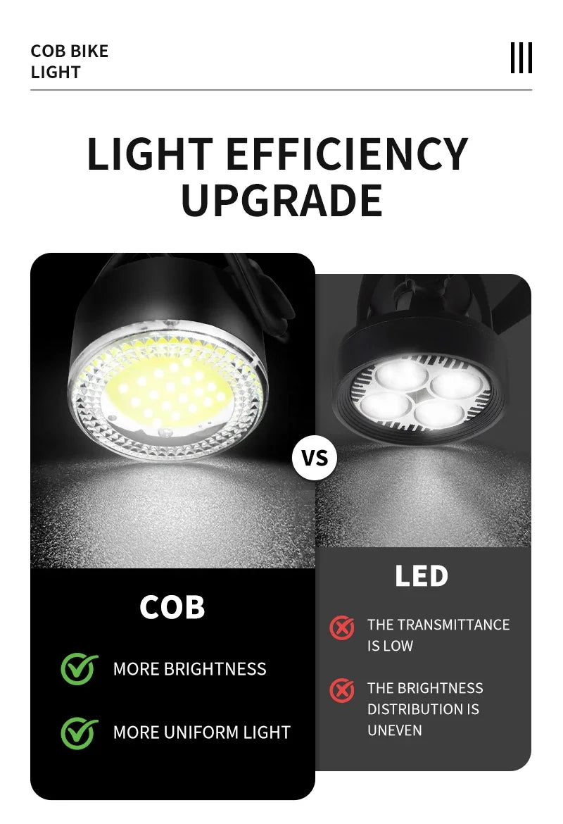 BUCKLOS Bike Light COB Front Rear Bicycle Lights LED Rechargeable Mountain Road Bicycle Lamp MTB Tail Light Cycling Flashlight