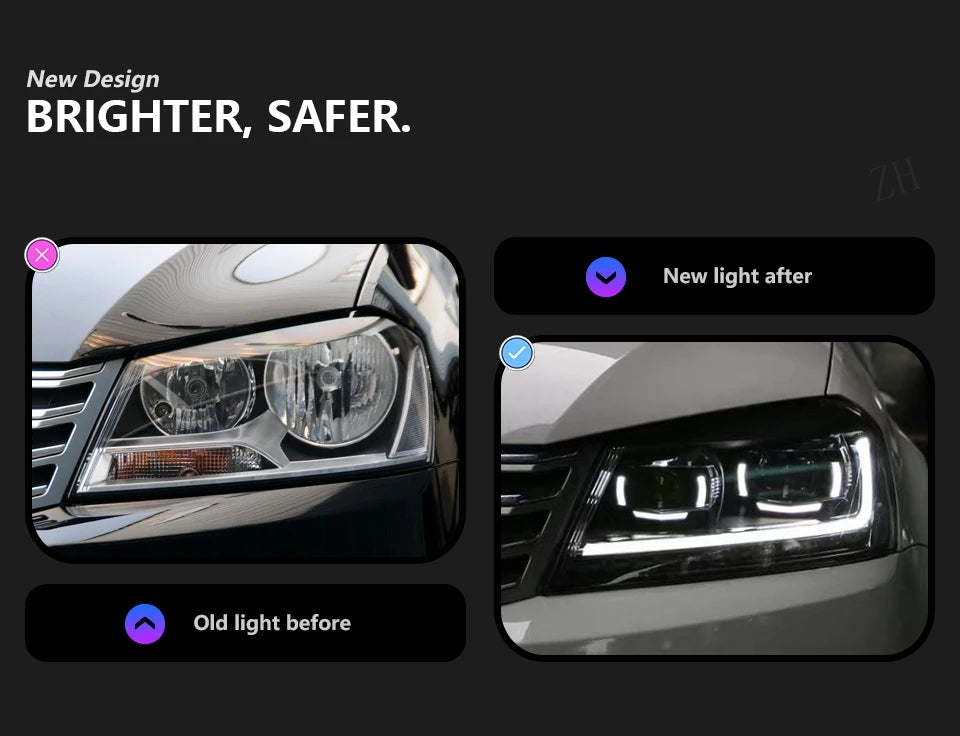 AKD Car Lights for VW Passat B7 LED Headlight Projector Lens 2012-2015 Magotan Dynamic Signal DRL Head Lamp Auto Accessories