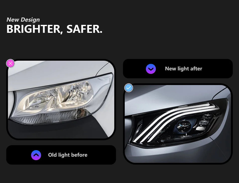 AKD Car Lights for Benz Sprinter Headlight Projector Lens 2018-2025 front Maybach Style Head Lamp DRL Automotive Accessories