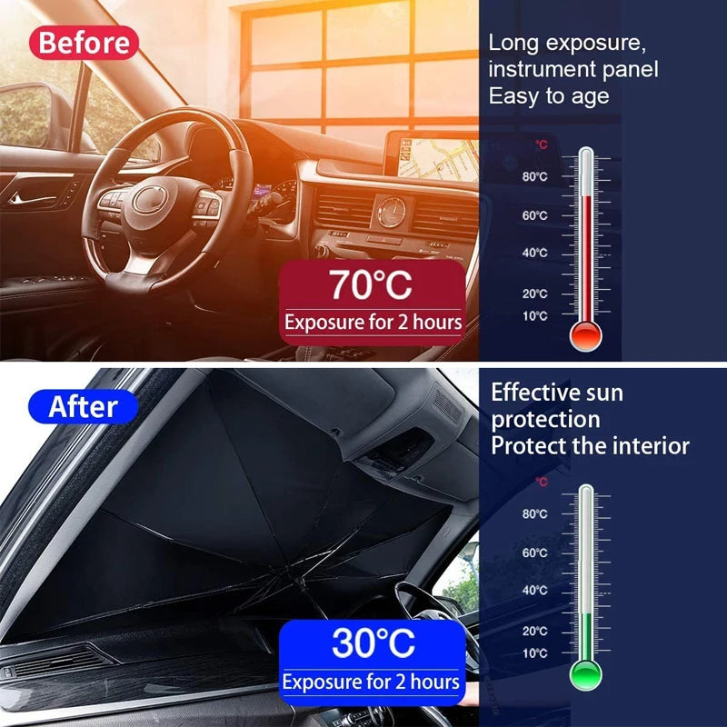 Car Sunshade Windshield Umbrella with 360° Rotation Bendable Handle Front Window