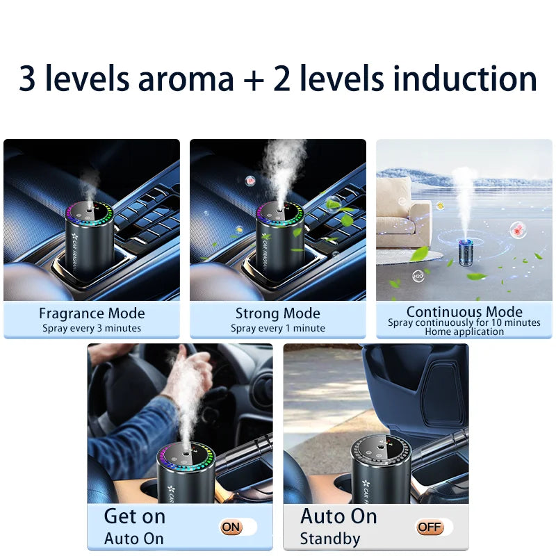 Car Aromatherapy Perfume with Automatic Spray Aluminum Alloy Metal Odor Remover
