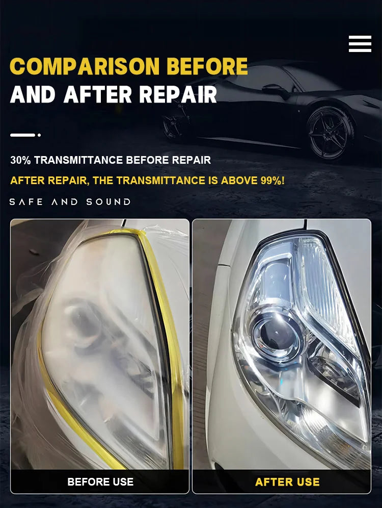 Car Headlight Liquid Polymer Polisher Light Restoration Besteam Headlamp Scratch Remover Repair Cleaning Auto Part RG316