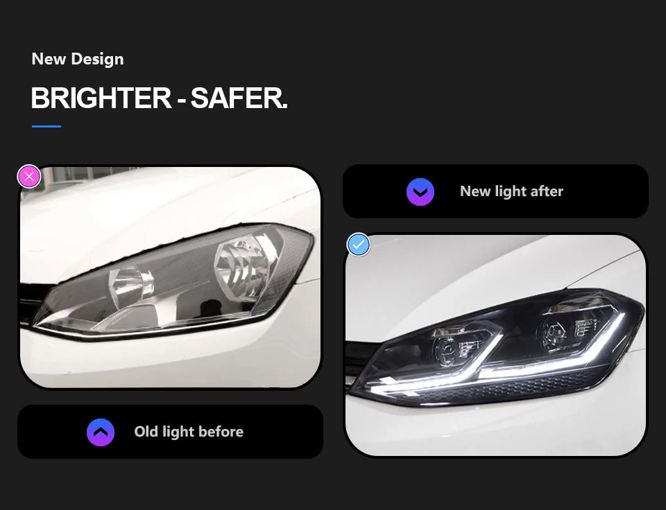 Headlights For VW Golf 7 MK7 Gti LED 2013-2017 Golf 7 Head Lamp Car Styling DRL Signal Projector Lens Auto Accessories Front