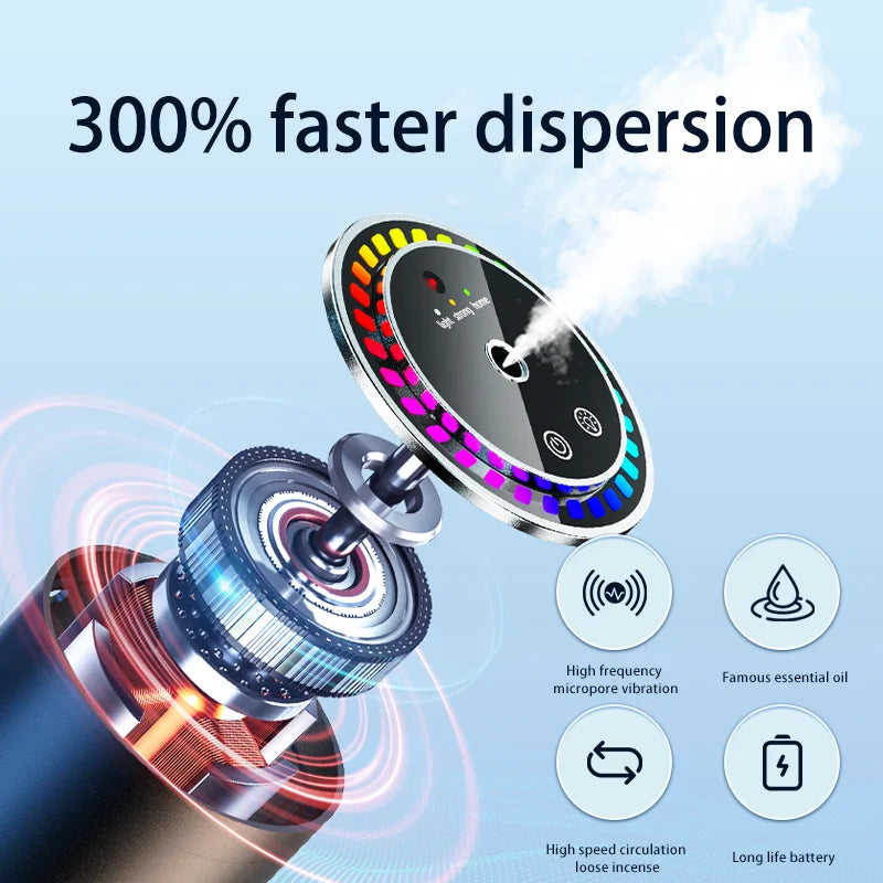 Car Aromatherapy Perfume with Automatic Spray Aluminum Alloy Metal Odor Remover
