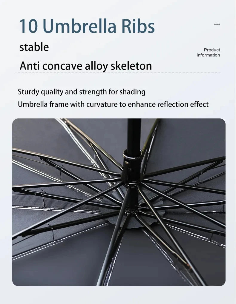 Car Sunshade Umbrella Windshield Folding Front Parasol Umbrella Type Sun Shade