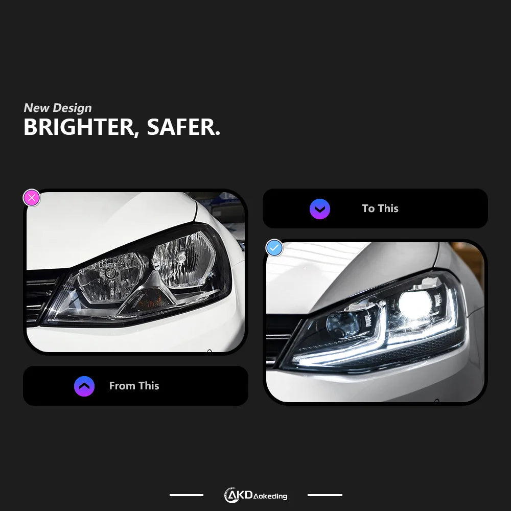 AKD Car Styling for VW Golf 7 MK7 LED Headlight 2013-2016 Golf7 DRL Dynamic Signal Head Lamp Projector Automotive Accessories