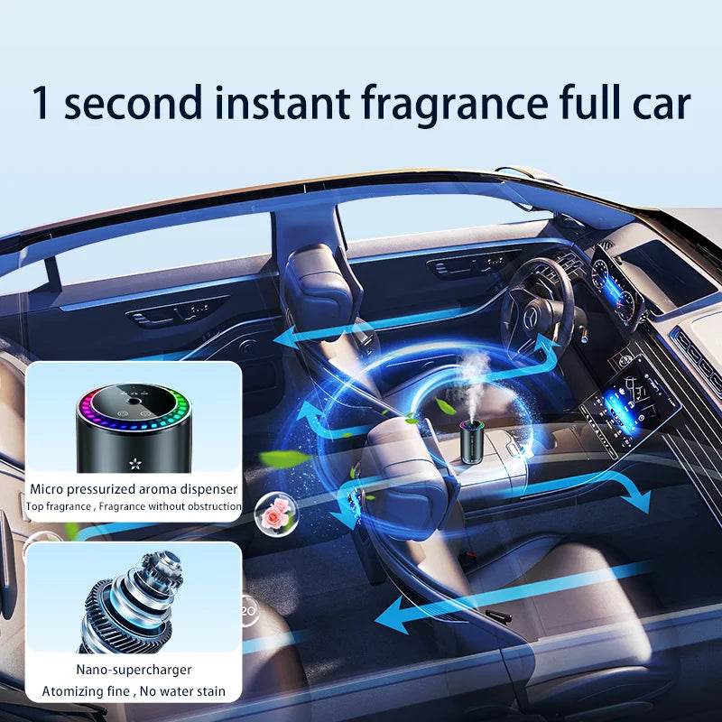 Car Aromatherapy Perfume with Automatic Spray Aluminum Alloy Metal Odor Remover