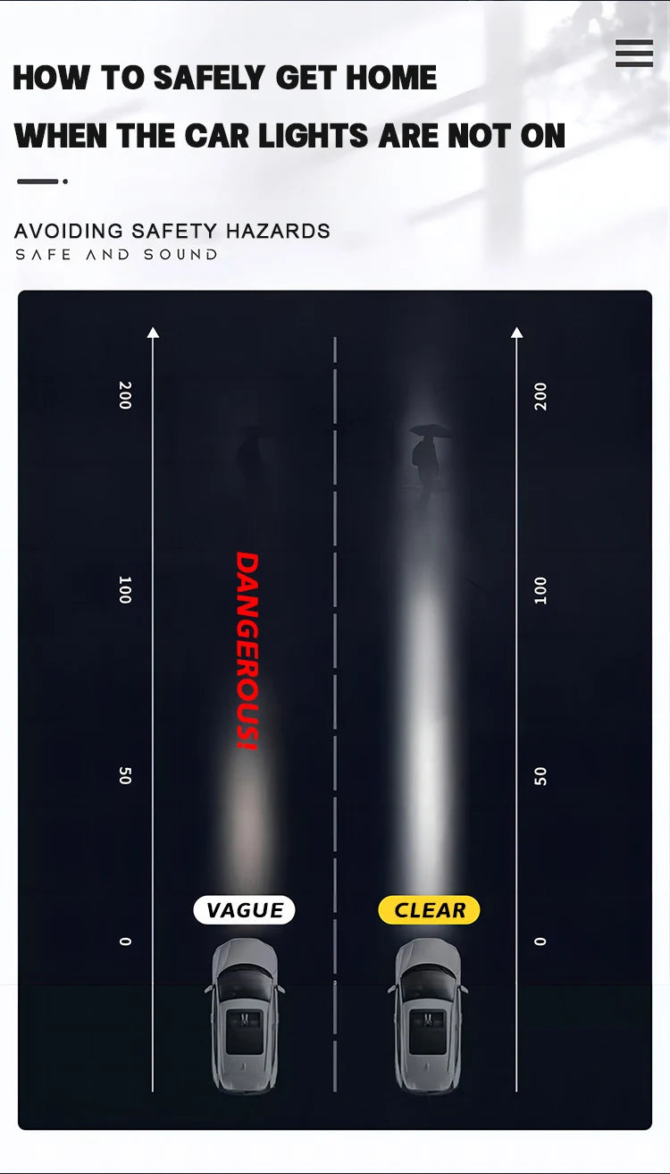 Car Headlight Liquid Polymer Polisher Light Restoration Besteam Headlamp Scratch Remover Repair Cleaning Auto Part RG316