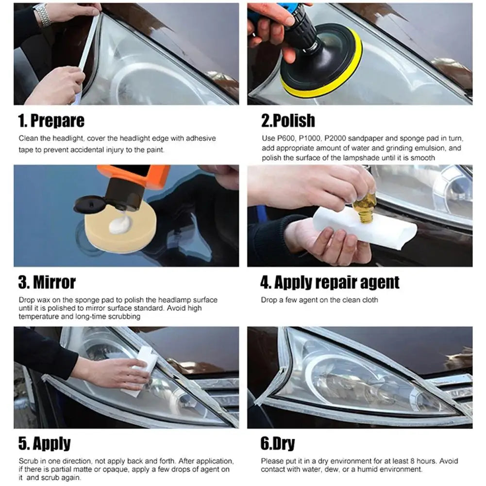 Car Headlights Restoration Kit Chemical Brightener Headlight Polisher Restorer Polishing Paste Set Auto Headlamps Wax Sanding